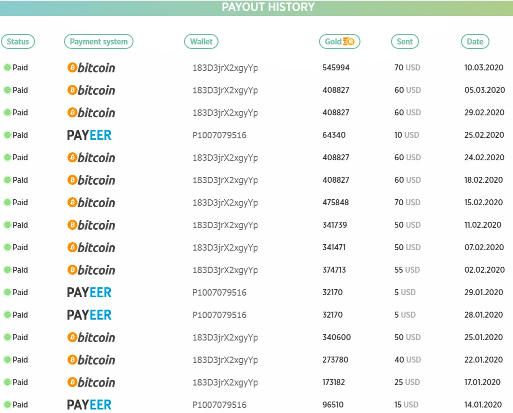 Coastal City 25th withdraw 10th Mar 2020 $70.PNG