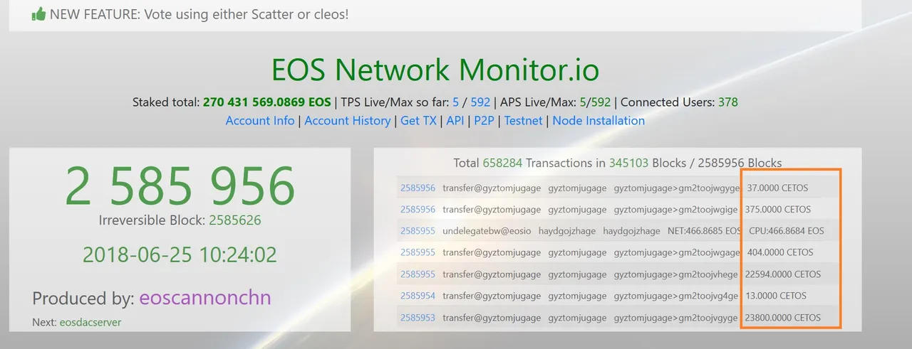 CETOS Airdrop Healthcare EOS Blockchain Airdrops.jpg