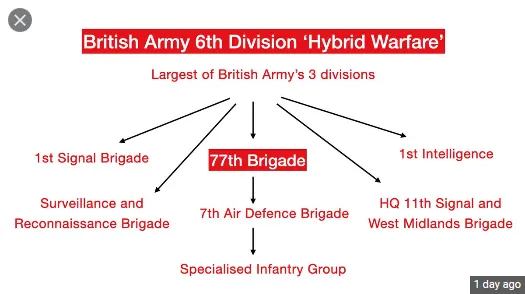Screenshot_20200521 the 6th division hybrid warfare  Google Search.png