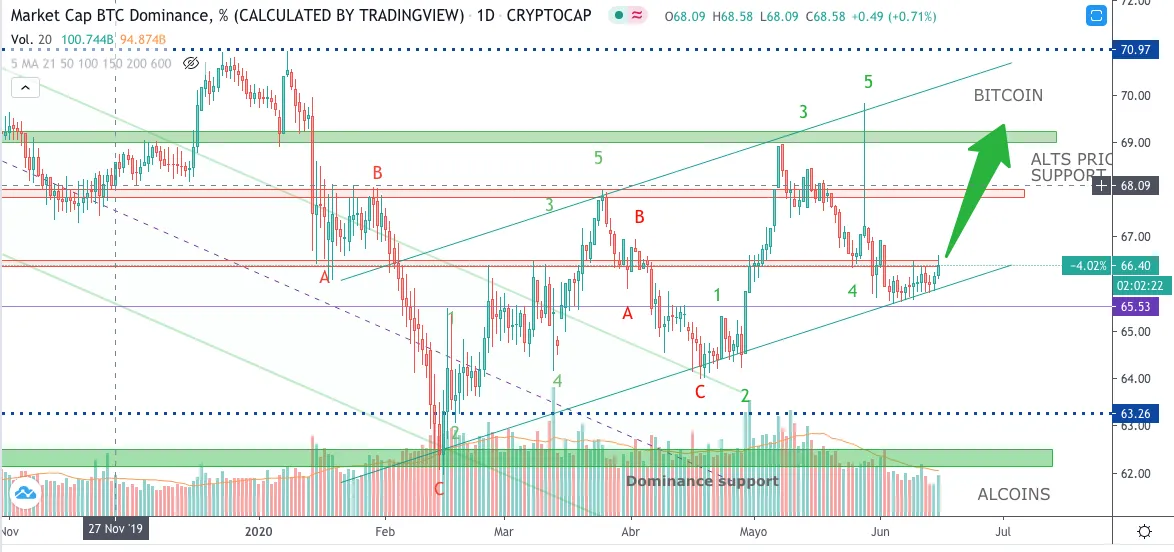 Captura de pantalla 2020-06-15 a las 6.57.36 p.m..png