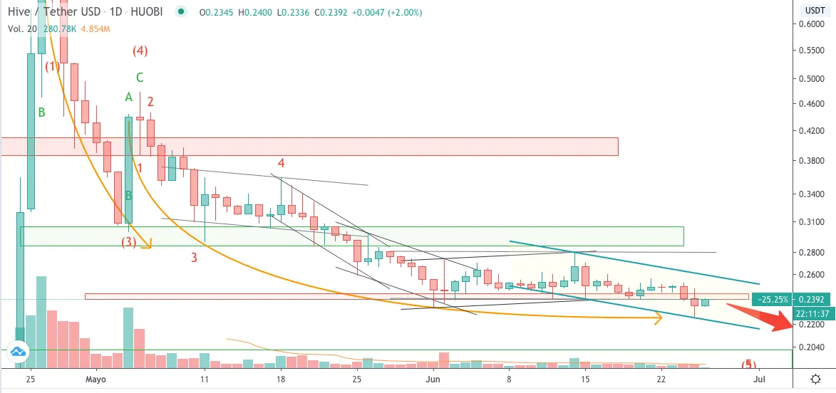 Captura de pantalla 2020-06-25 a las 2.48.48 p.m..png