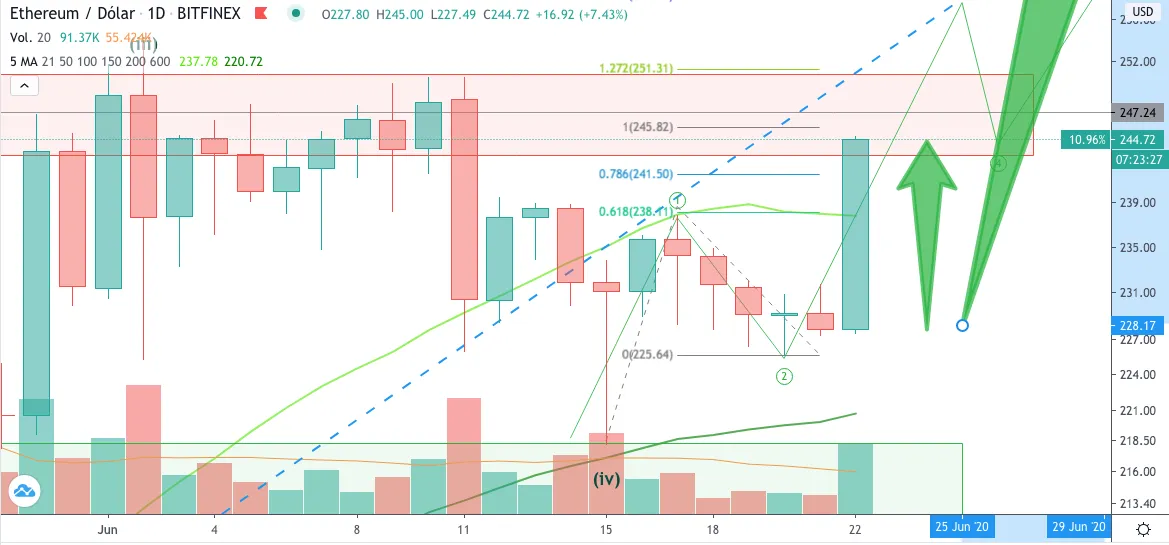 Captura de pantalla 2020-06-22 a las 1.36.49 p.m..png