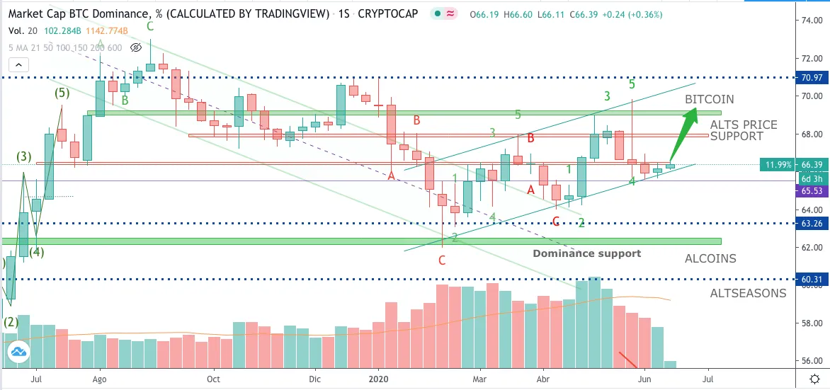 Captura de pantalla 2020-06-15 a las 6.59.47 p.m..png