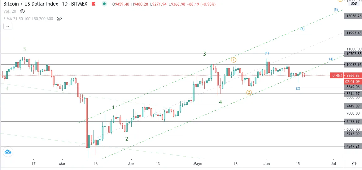 Captura de pantalla 2020-06-18 a las 6.58.55 p.m..png