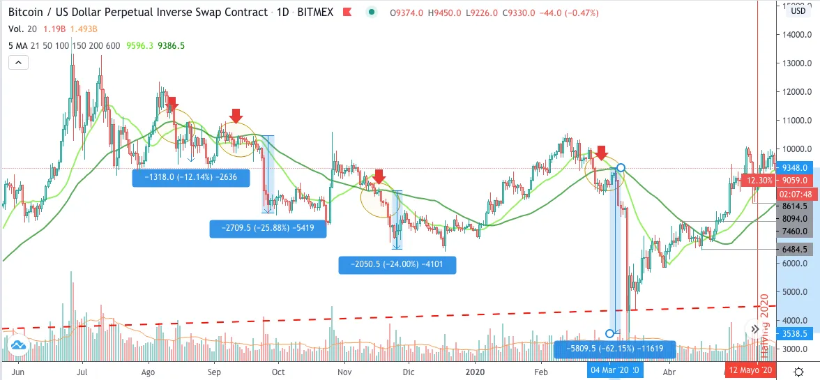 Captura de pantalla 2020-06-19 a las 6.52.20 p.m..png