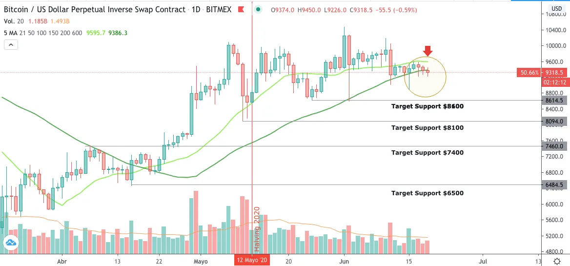 Captura de pantalla 2020-06-19 a las 6.47.55 p.m..png