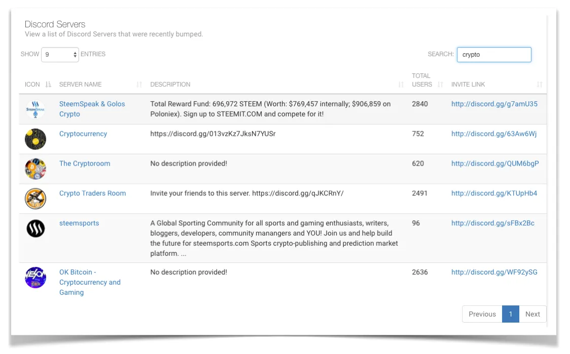 the_largest_crypto_server_on_discord_is_steemspeak.com_discord.png