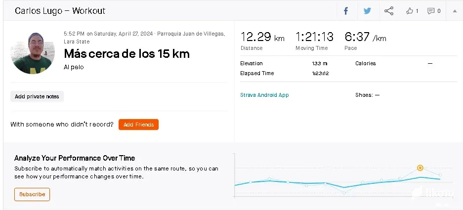 clvivx8tj000bnhsz83c01rh8_Screenshot_2024-04-27_at_21-44-31_Ms_cerca_de_los_15_km_Run_Strava.webp