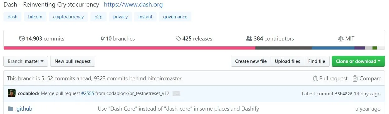 4 dash github.jpg