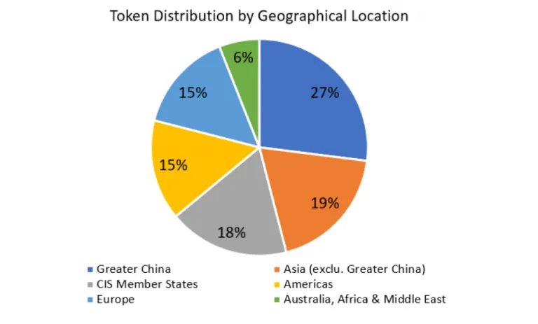 chart3b-1-768x463.png