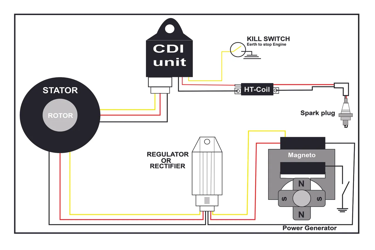 Ignition system.jpg