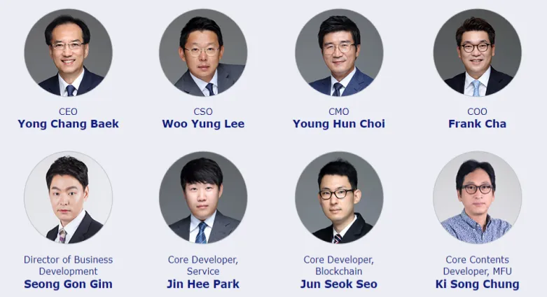 Dataxchain Team.png