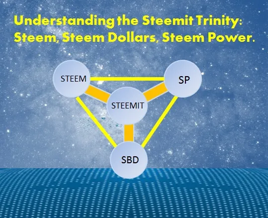 steemit trinity.jpg