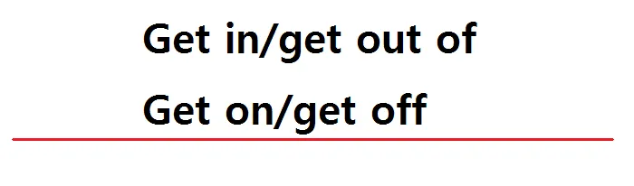 Say vs Saying.png