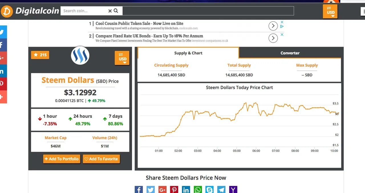 SBD Digitalcoin.jpg