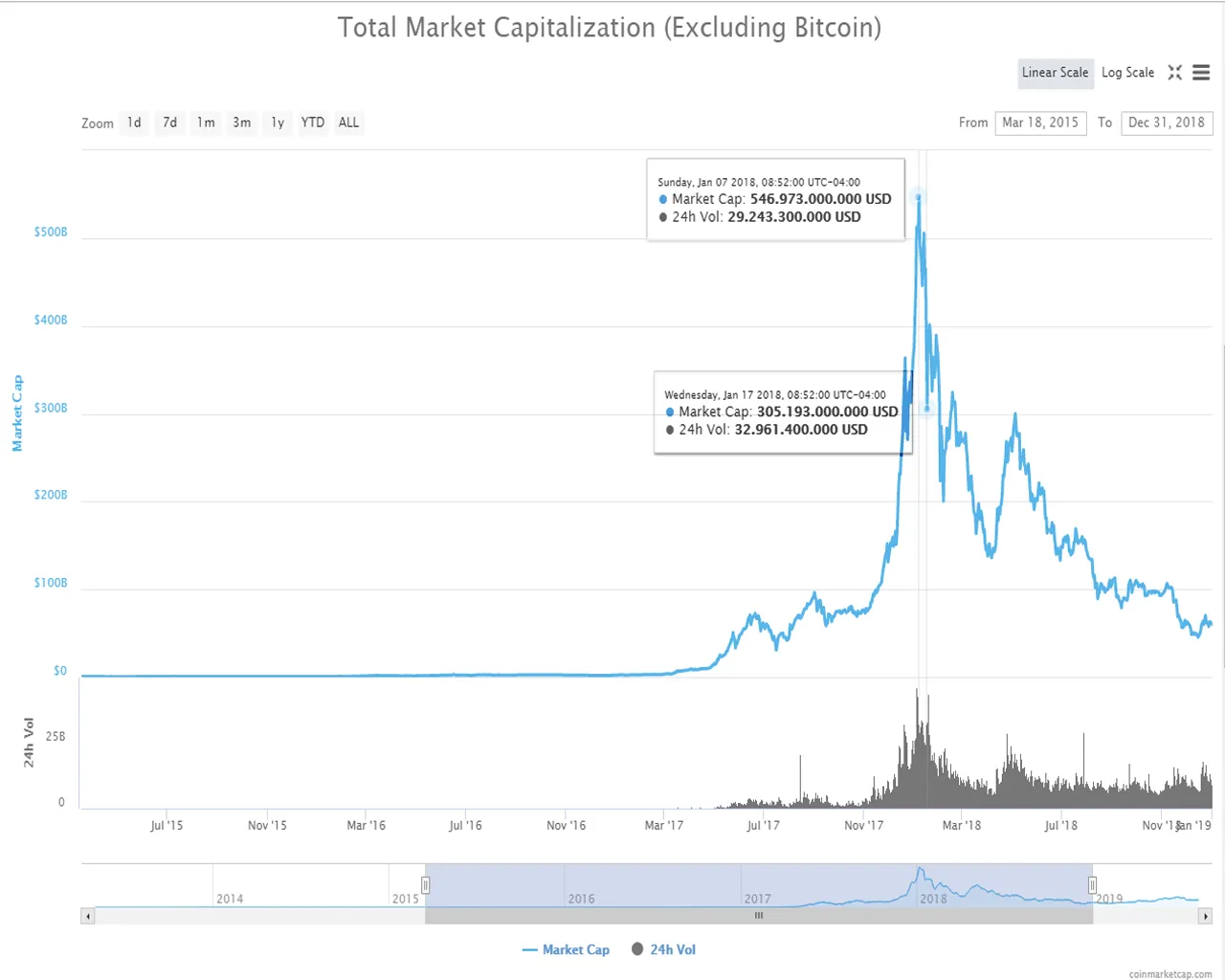 Crypto Market Cap.png