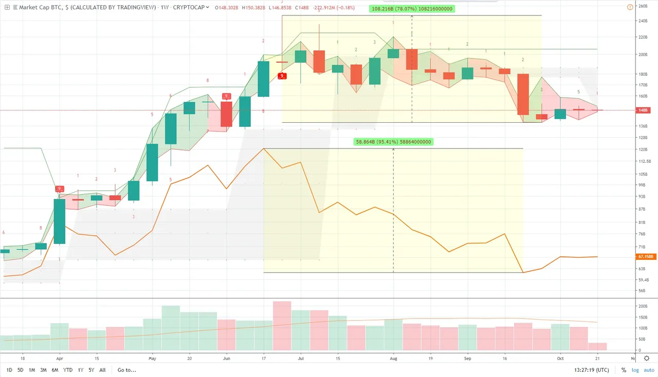 tradingview-bug-2.jpg