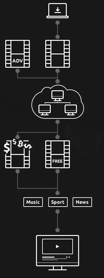 NODVIX FEATURES.jpg
