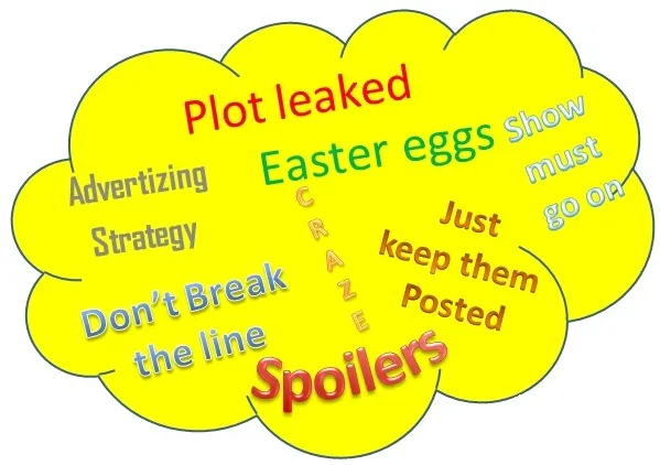 Spoilers, plots.jpg