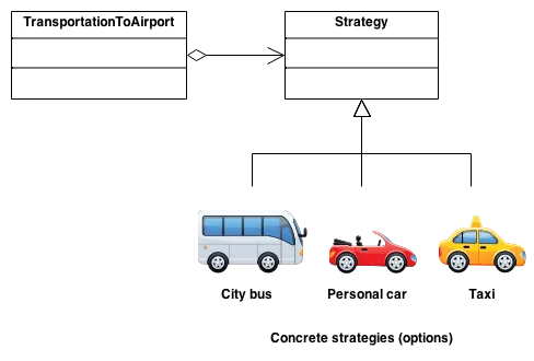Strategy_example1.png