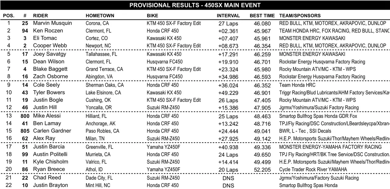 Site-450SX-Main-1.jpg