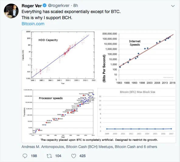 Lie Roger Ver.png