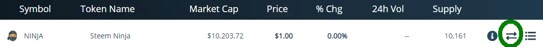Steem Ninja token on Steem Engine