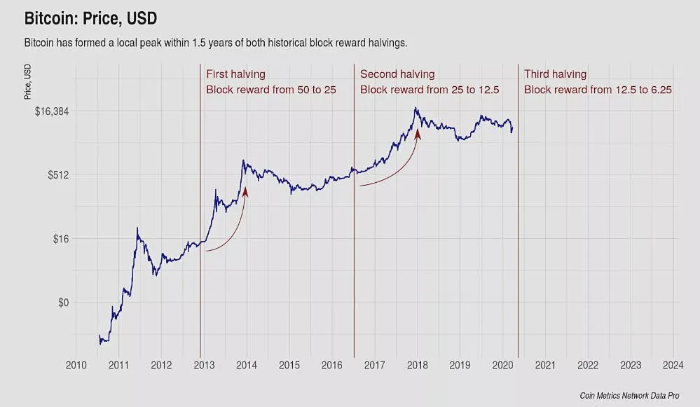 Bitcoin-price-USD.jpg