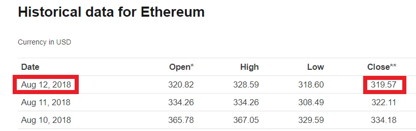 ETH-Closed-Day-12.png