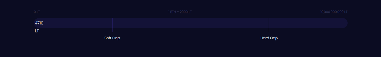 local token sale2.png
