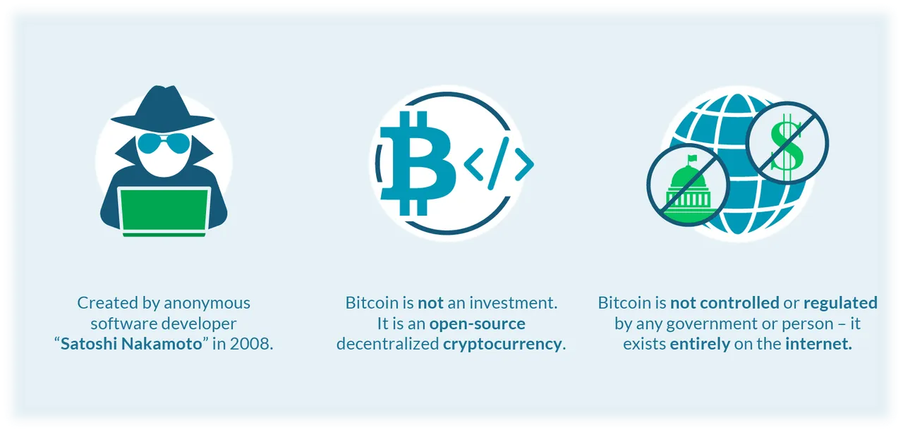 bitcoin history.png