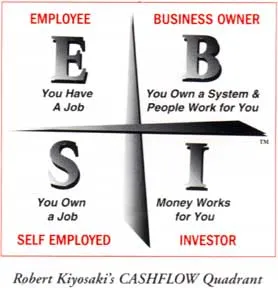 cashflow-quadrant.jpg