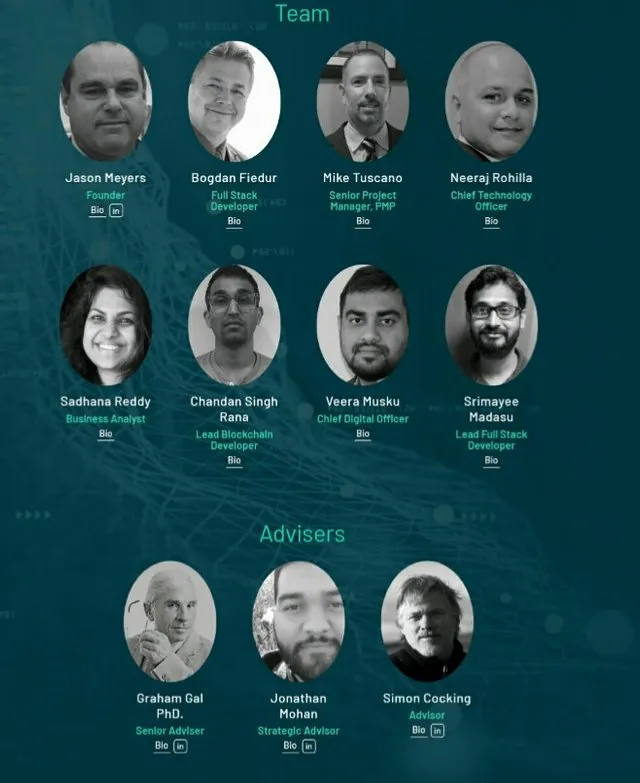 auditchain team.jpg