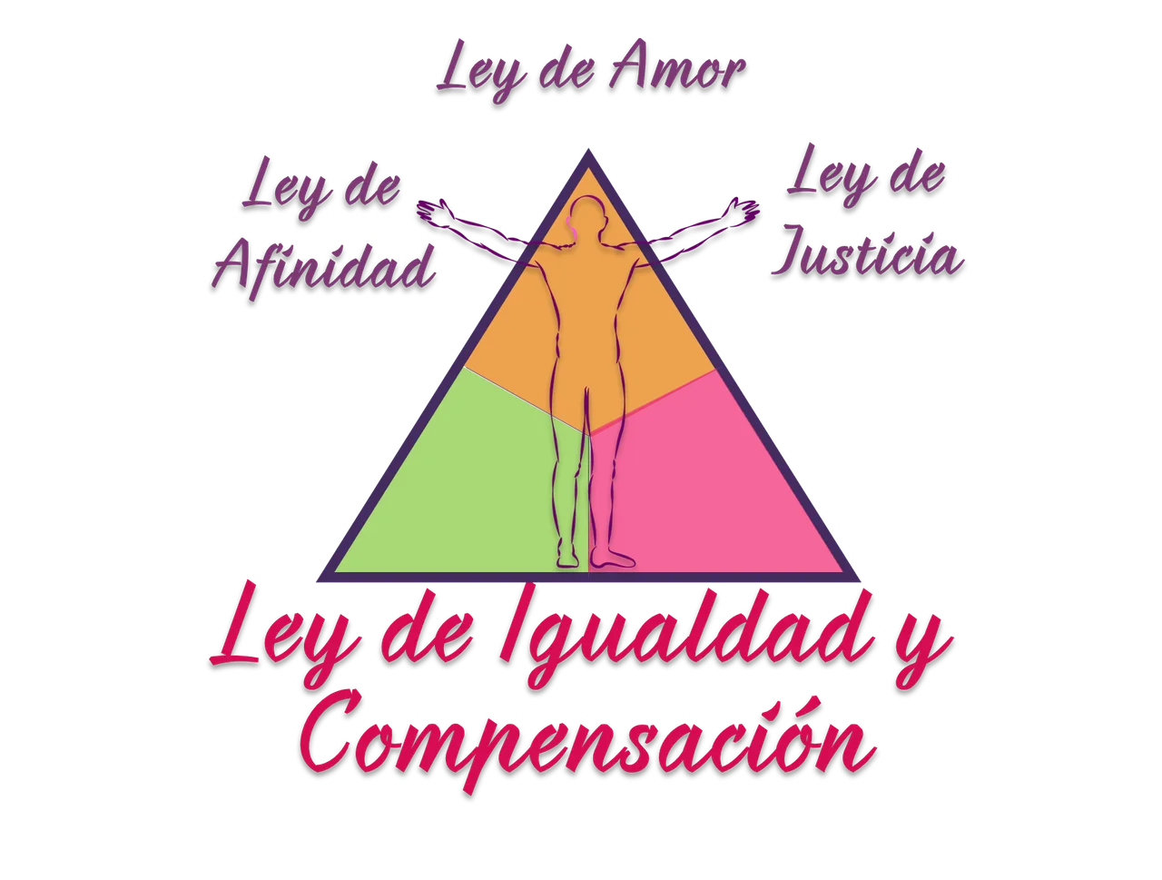 Trinidad_Igualdad.png