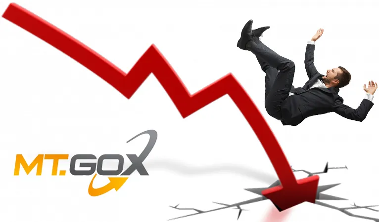 mt-gox-price-fall.jpg