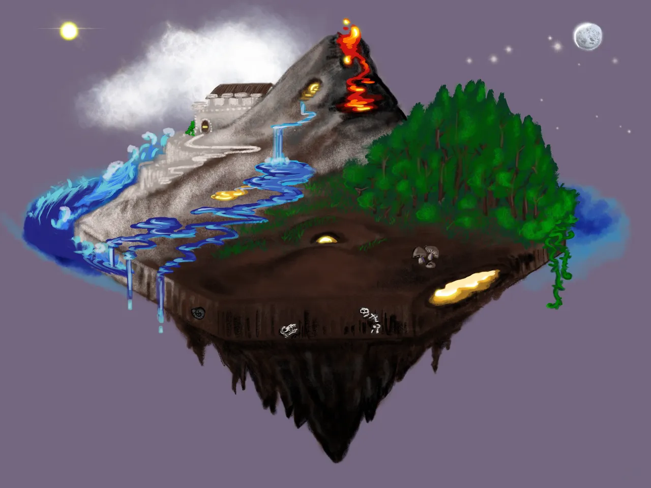 Steem_Monster_Map.png