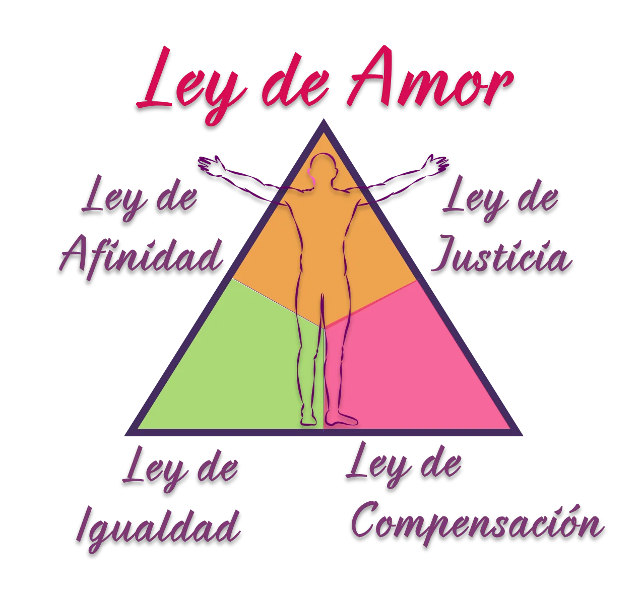 Ley_Amor_Trinidad.png