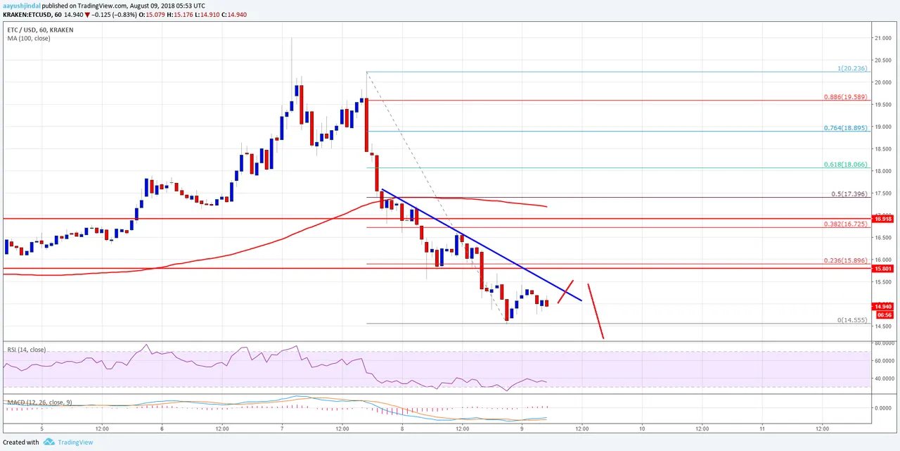 Ethereum-Classic2.png