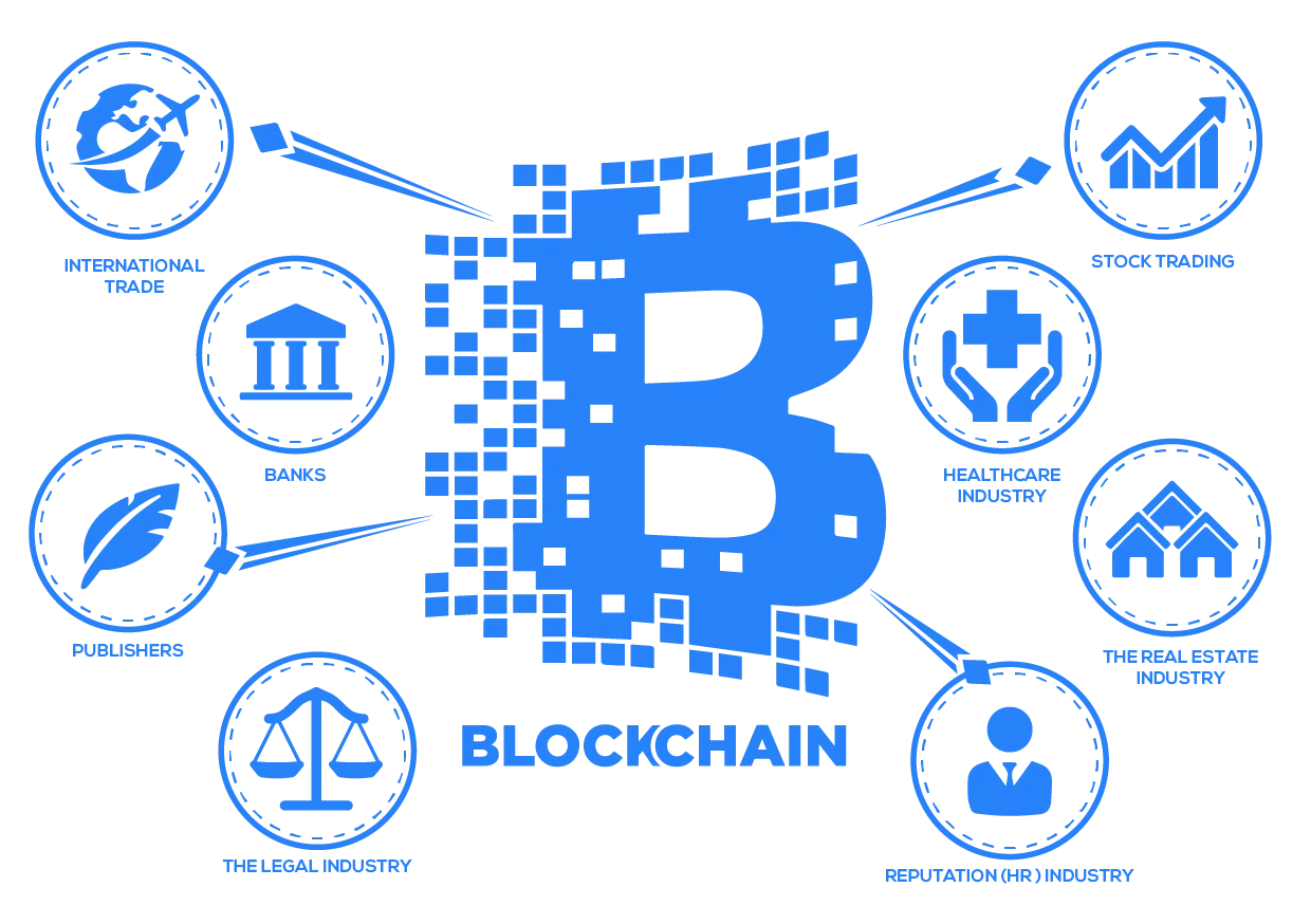 blockchain-impact.png