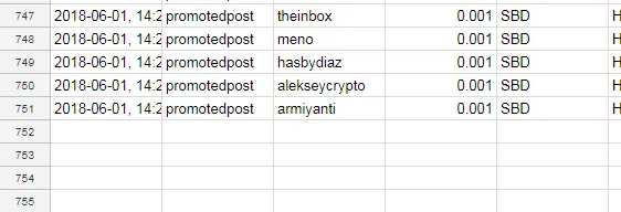 promotedpost.PNG