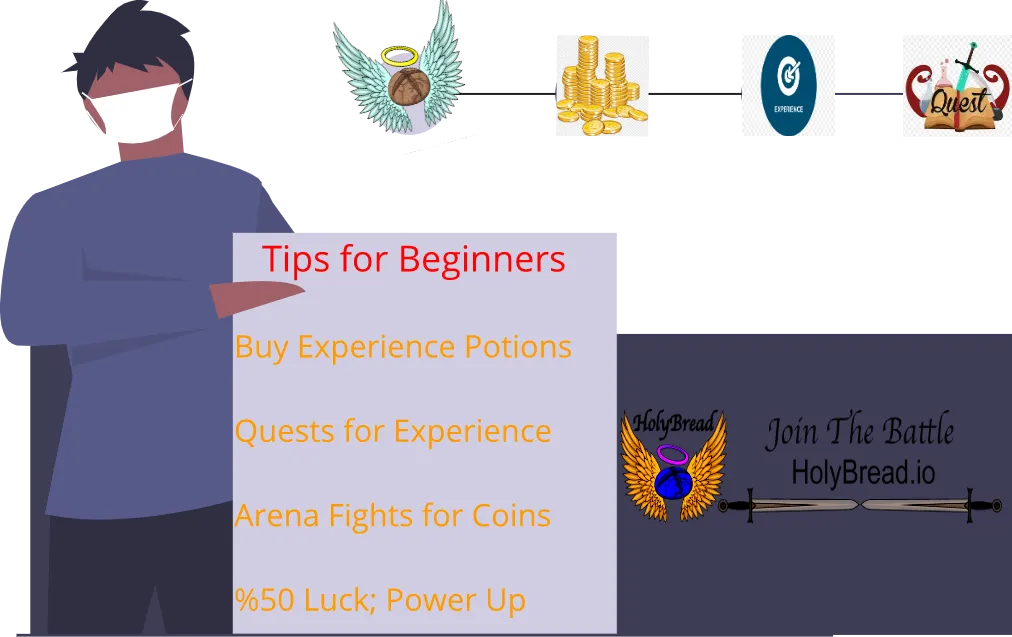 Holybread Tips for Beginners.png