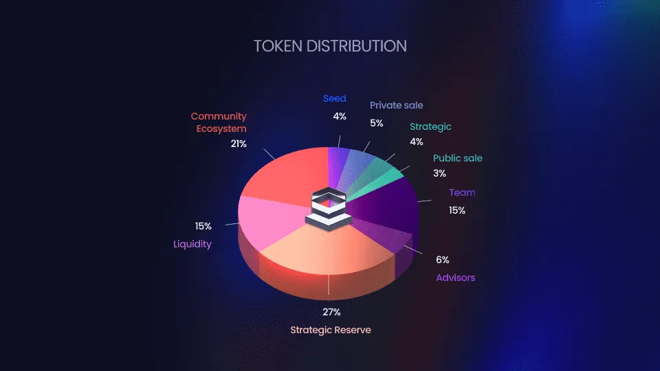token_distribution_1_.png