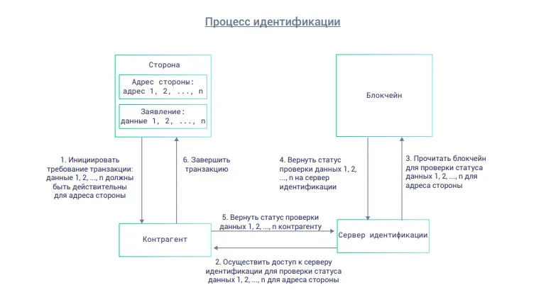 IAME-White-Paper%20().png