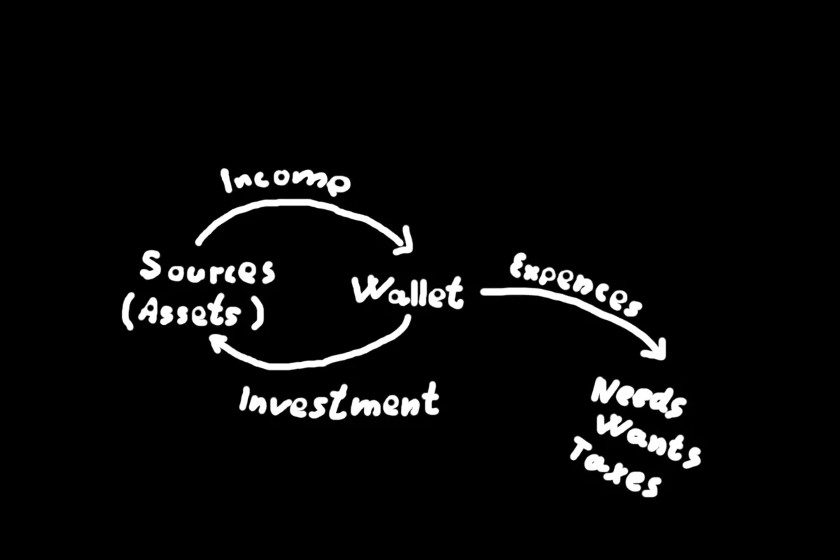 Assets_Basic_Schematic.jpg