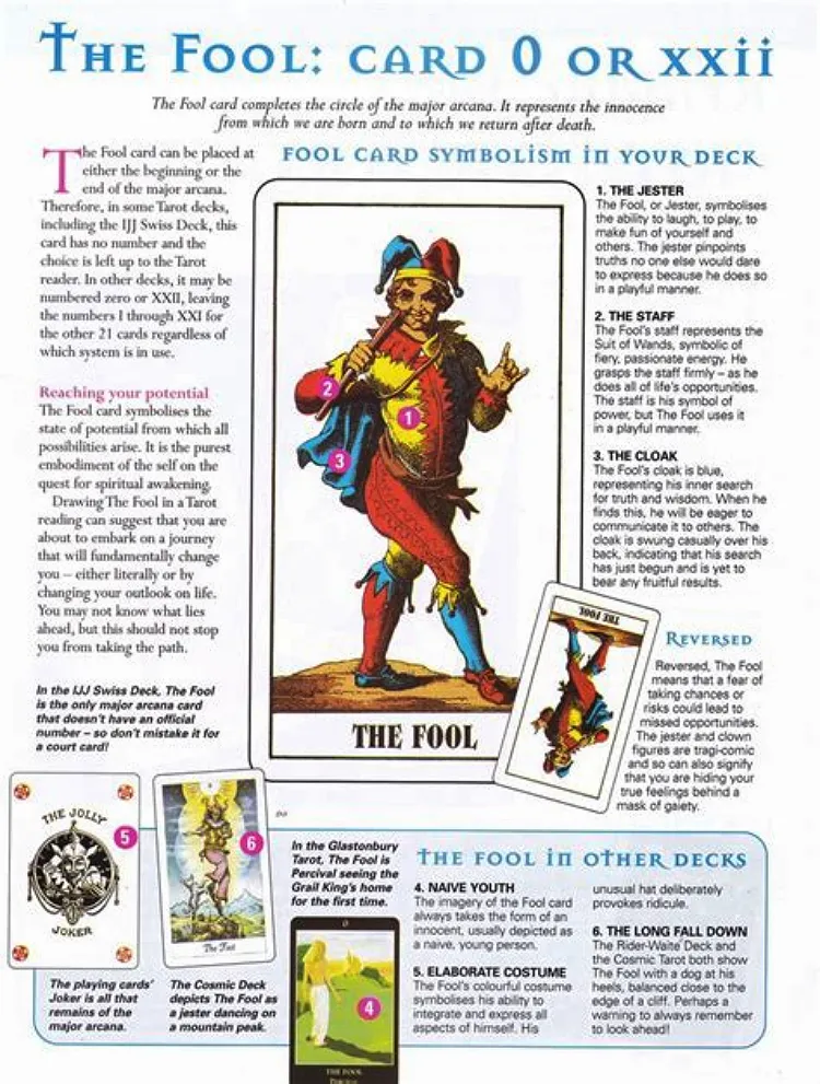 the_immortal_fool_card.jpg