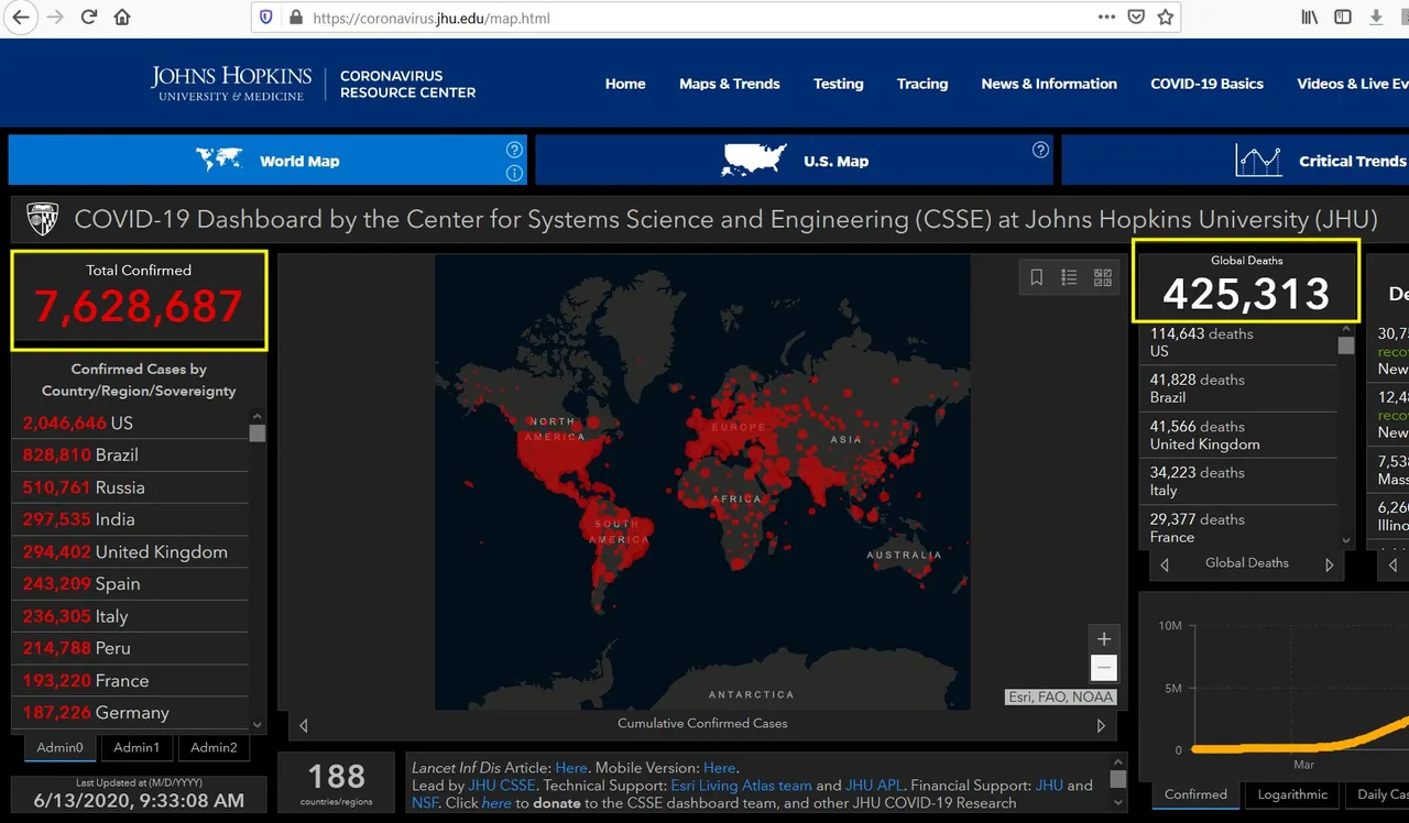 Cases-Deaths-Worldwide.jpg