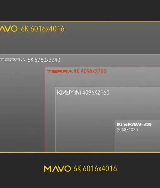 mavo_res_comp-510x600.jpg