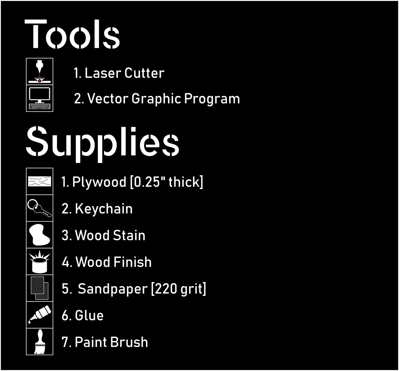 EpoxyCoasterSupplies2.png