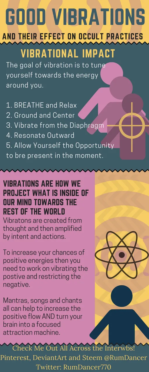 vibration infog 1.png