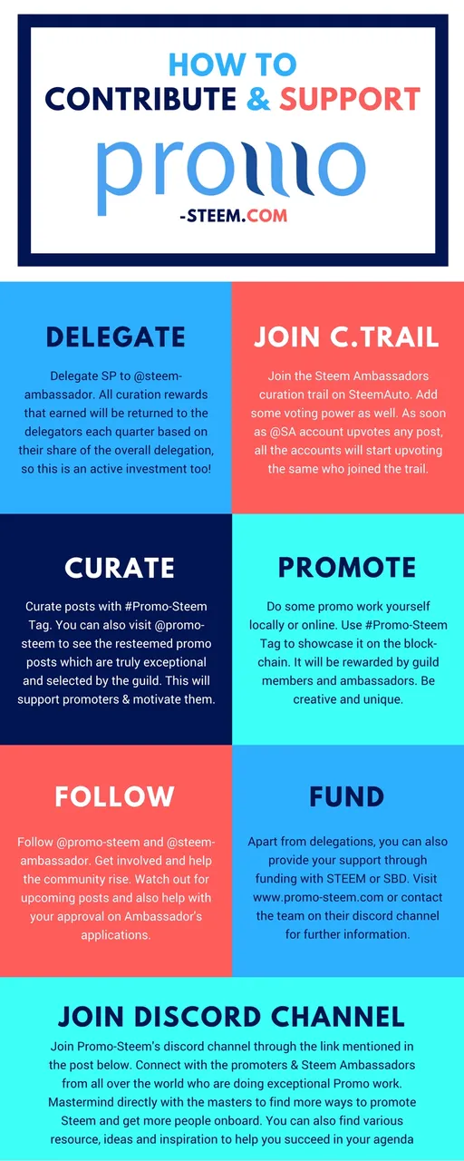 Support Promo-Steem.jpg